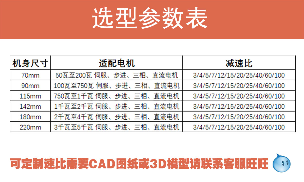 精密行星減速機